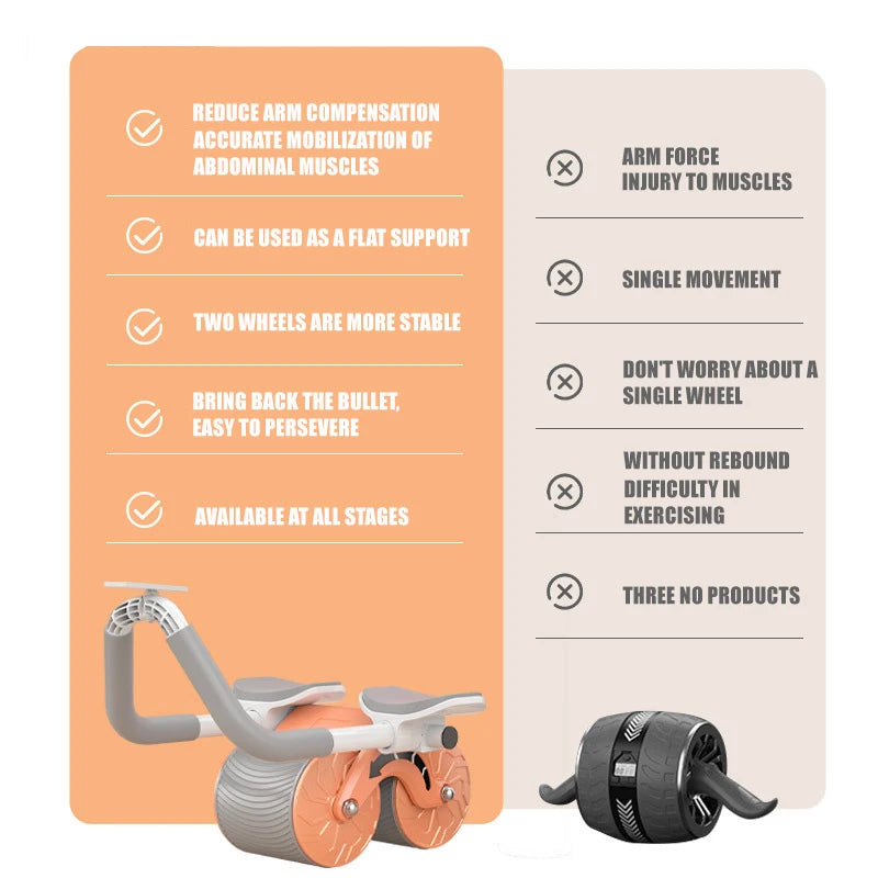 Elbow Pro Ultimate Ab Roller Wheel Kit