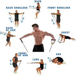 Power Resistance Bands